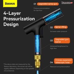 Bộ Vòi Tăng Áp Xịt Rửa Xe Ô Tô Baseus GF5 Car Wash Spray Nozzle