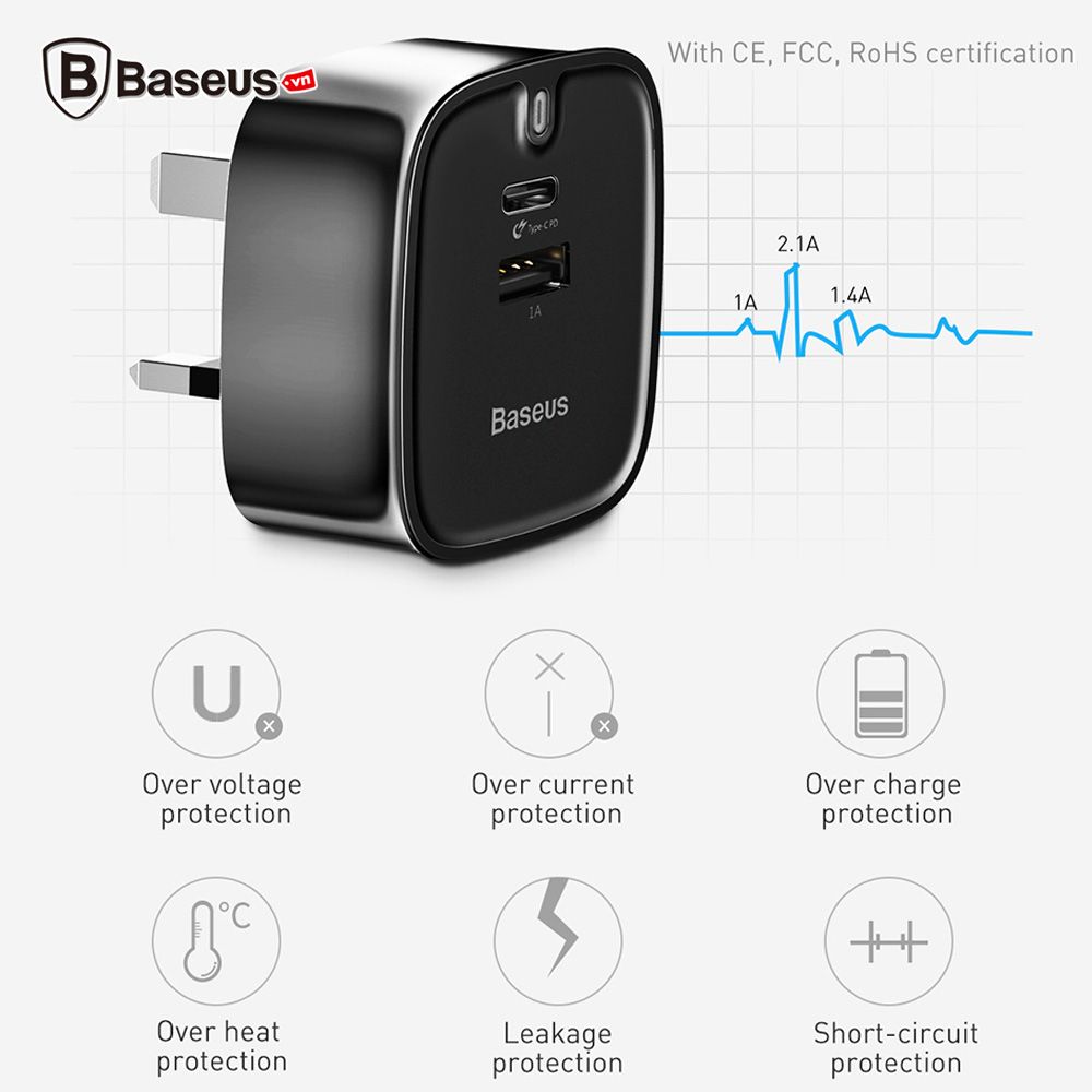 Bộ sạc nhanh 3 chấu Baseus Funzi Type C PD + U Quick charger cho Smartphone/ Tablet/ Macbook (USB + Type C PD Quick charge 3.0)