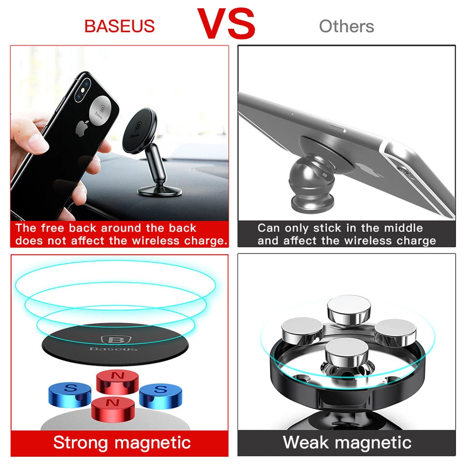 Bộ đế giữ điện thoại nam châm Baseus Bullet Magnetic LV363 dùng cho xe hơi (Bullet An on-board Magnetic Bracket Car Mount/ Holder)