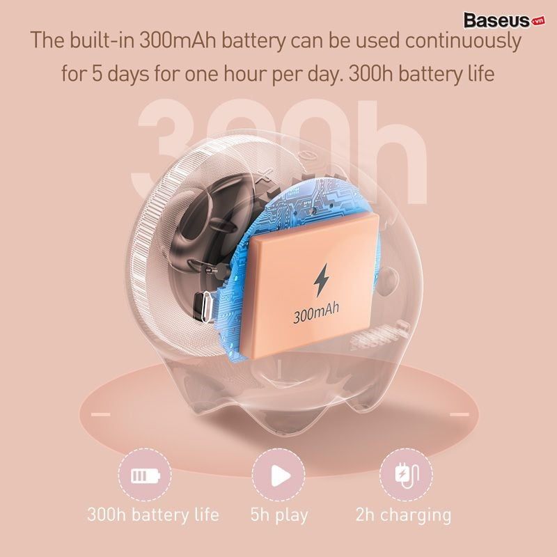 Loa Bluetooth Mini hình 12 Con Giáp siêu dễ thương Baseus Q Zodiac Wireless Mini Speaker (Colorful Animal, Waterproof Stereo Sound)