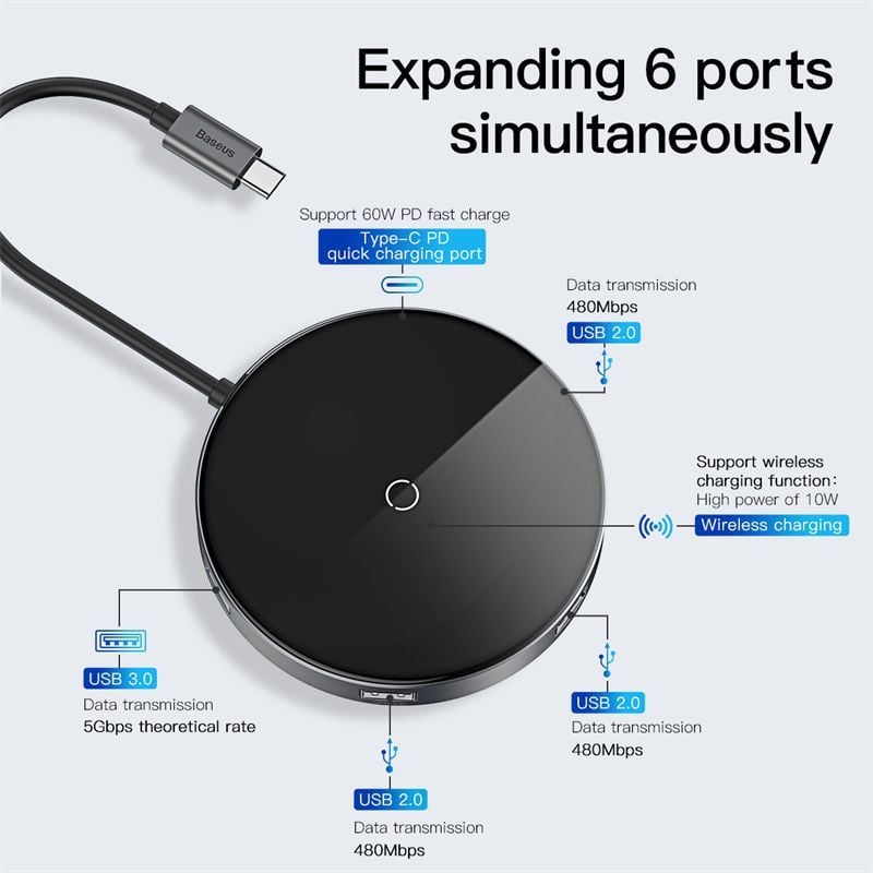 Hub chuyển Type C sang USB tích hợp sạc nhanh không dây Baseus Circular Mirror Wireless Charger 6 in 1 HUB (Type-C to USB 3.0*1+USB2.0*3/Type-C PD/4K HD)