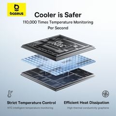 Pin Dự Phòng Sạc Nhanh Baseus Qpow3 Dual-Cable Digital Display 22.5W (10000mAh / 20000mAh, Type-C + Lightning cable)
