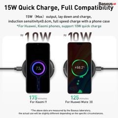 Đế sạc nhanh không dây Baseus Cobble Wireless Quick Charger 15W cho iPhone/ Samsung/ Xiaomi/ Oppo/ Vivo (Wireless Quick Charge)