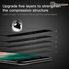 Kính cường lực 5D Baseus LV162 cho iPhone 6/ 7/ 8/ Plus (0.3mm, Chống ánh sáng xanh, 5 lớp siêu bền, kính chống trầy, All-Screen Arc-Surface)