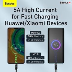 Cáp sạc nhanh có màn hình LED Baseus Display & Fast Charge Type C (40W, 5A, LED Display, Fast Charging/QC & Data Cable )