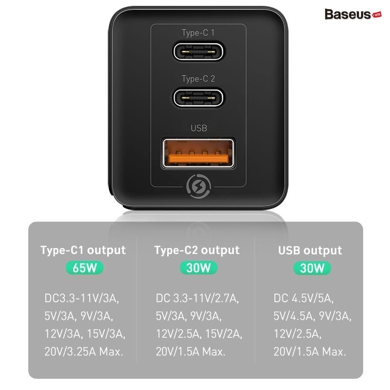 Bộ sạc nhanh đa năng thế hệ mới Baseus GaN Travel Quick Charger 65W cho Smartphone/Tablet/iPad/Macbook/Laptop (Type Cx2 + USB, PD3.0/PPS/QC4.0/SCP/FCP Multi Quick Charge Protocol, GaN Technology)