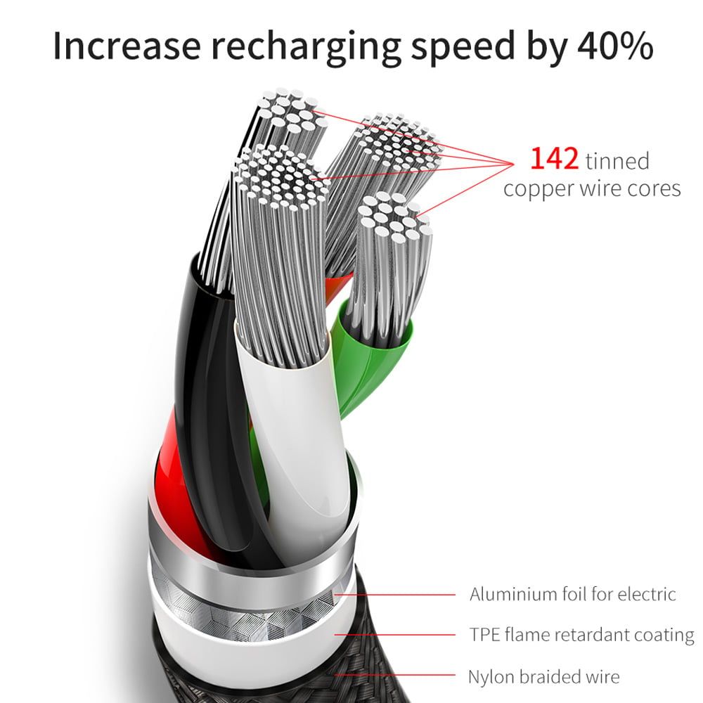 Cáp sạc và truyền dữ liệu tốc độ cao Baseus Rapid Series LV175 tích hợp 3 đầu Lightning x 02 và Micro USB ( USB Type A to Lightning x02 & Micro, 3A)