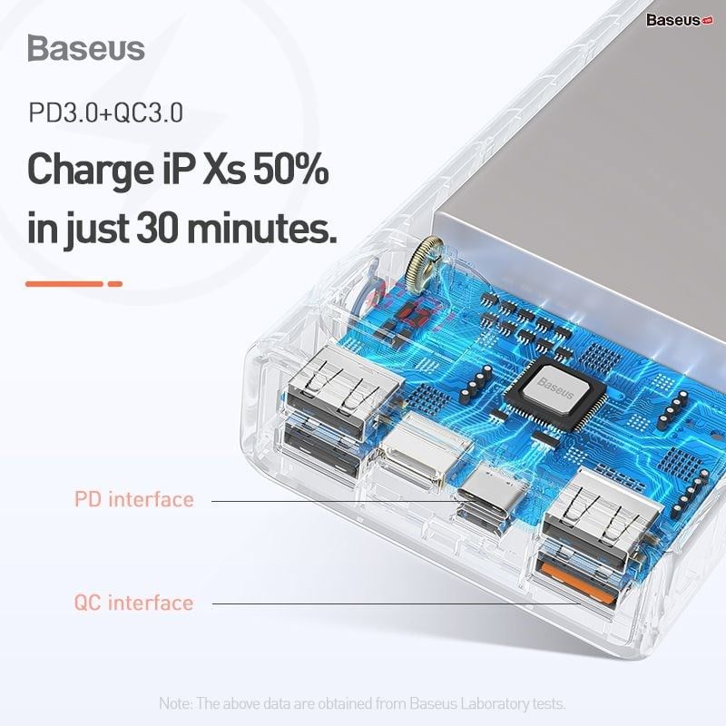 Pin dự phòng sạc nhanh Baseus Mulight PD/QC 3.0 Quick Charge cho Smartphone/ Tablet/ Macbook ( 20000mAh / 30000mAh, 18W / 33W PD & QC3.0 , 4*Port USB+ Type C in/out, LED Display)