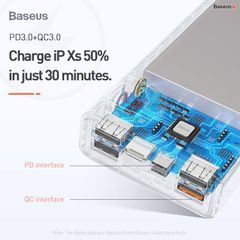 Pin dự phòng sạc nhanh Baseus Mulight PD/QC 3.0 Quick Charge cho Smartphone/ Tablet/ Macbook ( 20000mAh / 30000mAh, 18W / 33W PD & QC3.0 , 4*Port USB+ Type C in/out, LED Display)