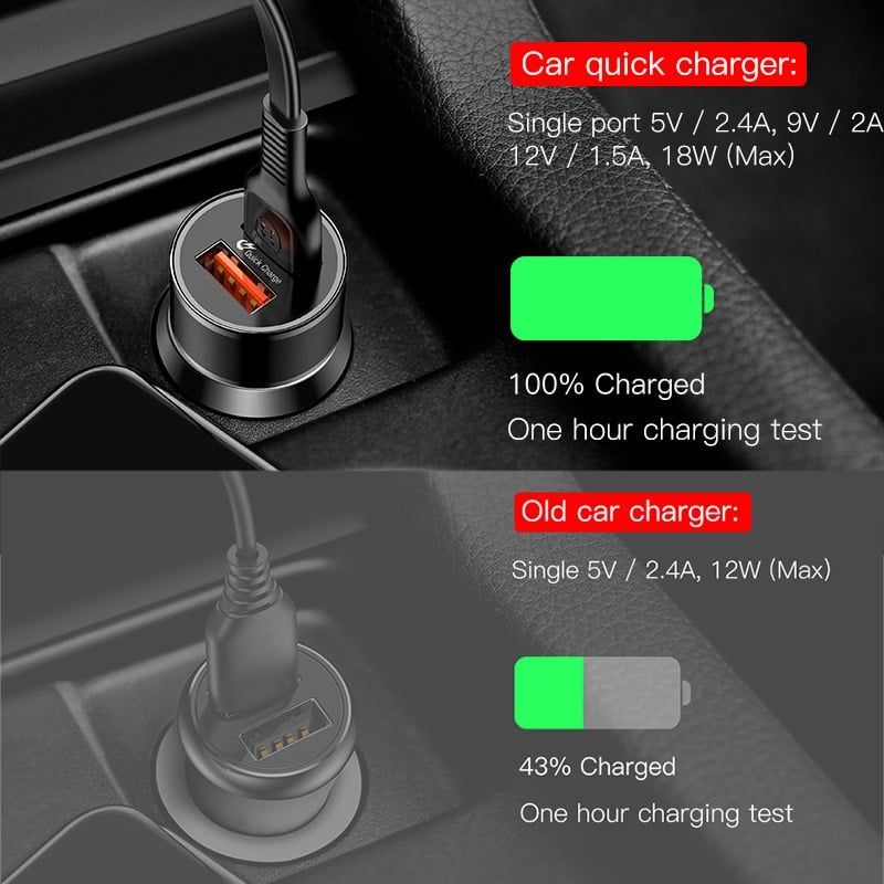 Bộ tẩu sạc nhanh đa năng Baseus Small Screw Dual-USB dùng cho xe hơi (36W, Quick Charge 3.0, 2 Ports USB Car Charger)