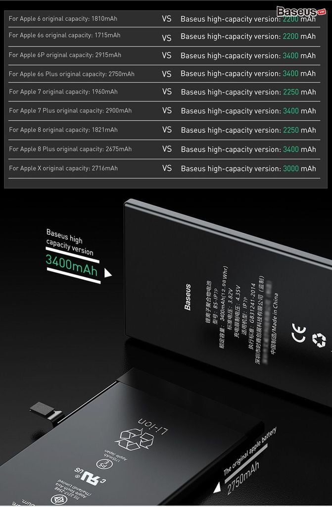 Pin thay thế dành cho các dòng iPhone Baseus Original Phone Battery For IP