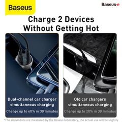 Tẩu sạc ô tô Baseus Particular 65W – 2 cổng USB & Type-C, hỗ trợ PD/PPS/QC3.0, màn hình LCD hiển thị