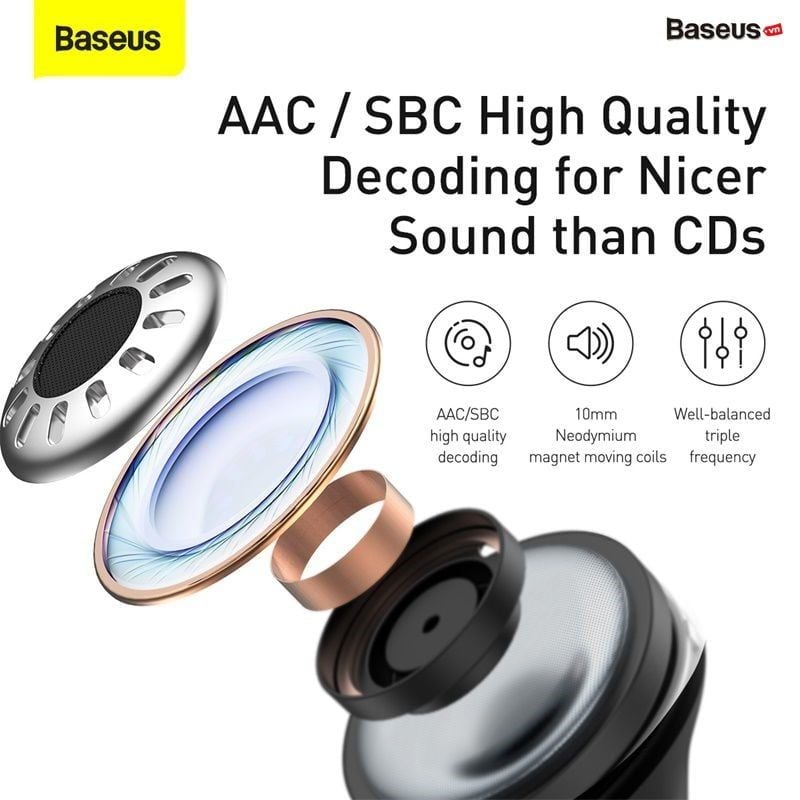 Tai nghe TWS chống ồn chủ động Baseus SIMU ANC S1/S1 Pro True Wireless Earphone (Chống ồn chủ động, Xuyên Âm, Hi Fi/Stereo, AAC/SBS, Dual Core DSP)