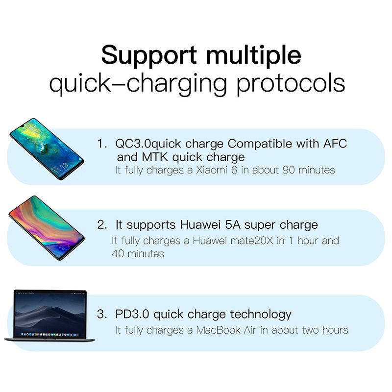 Bộ sạc nhanh đa năng Baseus Speed Dual Quick charger 30W dùng cho iPhone/ iPad/ Samsung/ Huawei (2 Port, Dual USB QC3.0 / USB QC3.0 + Type C PD)