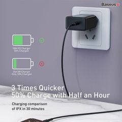 Bộ sạc nhanh Baseus Speed Mini PD Quick Charger 18W Charging Sets (kèm cáp sạc nhanh Type C to Lightning Baseus Mini White PD 18W)