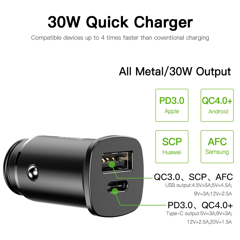 Bộ tẩu sạc nhanh đa năng dùng cho xe hơi Baseus Square Metal Type C + USB PPS Car Charger (30W, PD/ QC 4.0/ SCP/ AFC, Quick Charger )