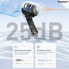 Tai Nghe Bluetooth Baseus Bowie M1 True Wireless Earphones (TWS, Bluetooth 5.2, APP Control, No-delay & HD Stereo Gaming Earbuds)