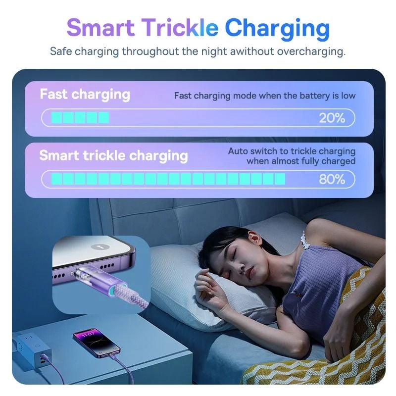 Cáp sạc nhanh Baseus Explorer Series 2 PD 20W C to Lightning – Tự ngắt, kiểm soát nhiệt, sạc iPhone/iPad