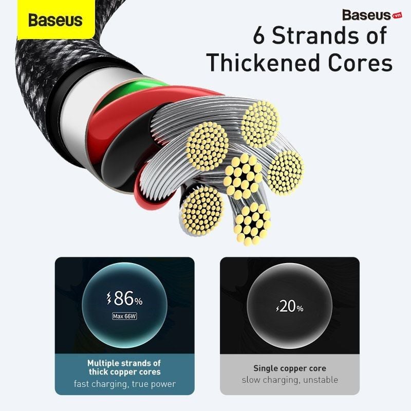 Cáp sạc nhanh Baseus Tungsten Gold Type C Fast Charging Data Cable (100W/66W/ 480Mbps, Fast Charge Cable)