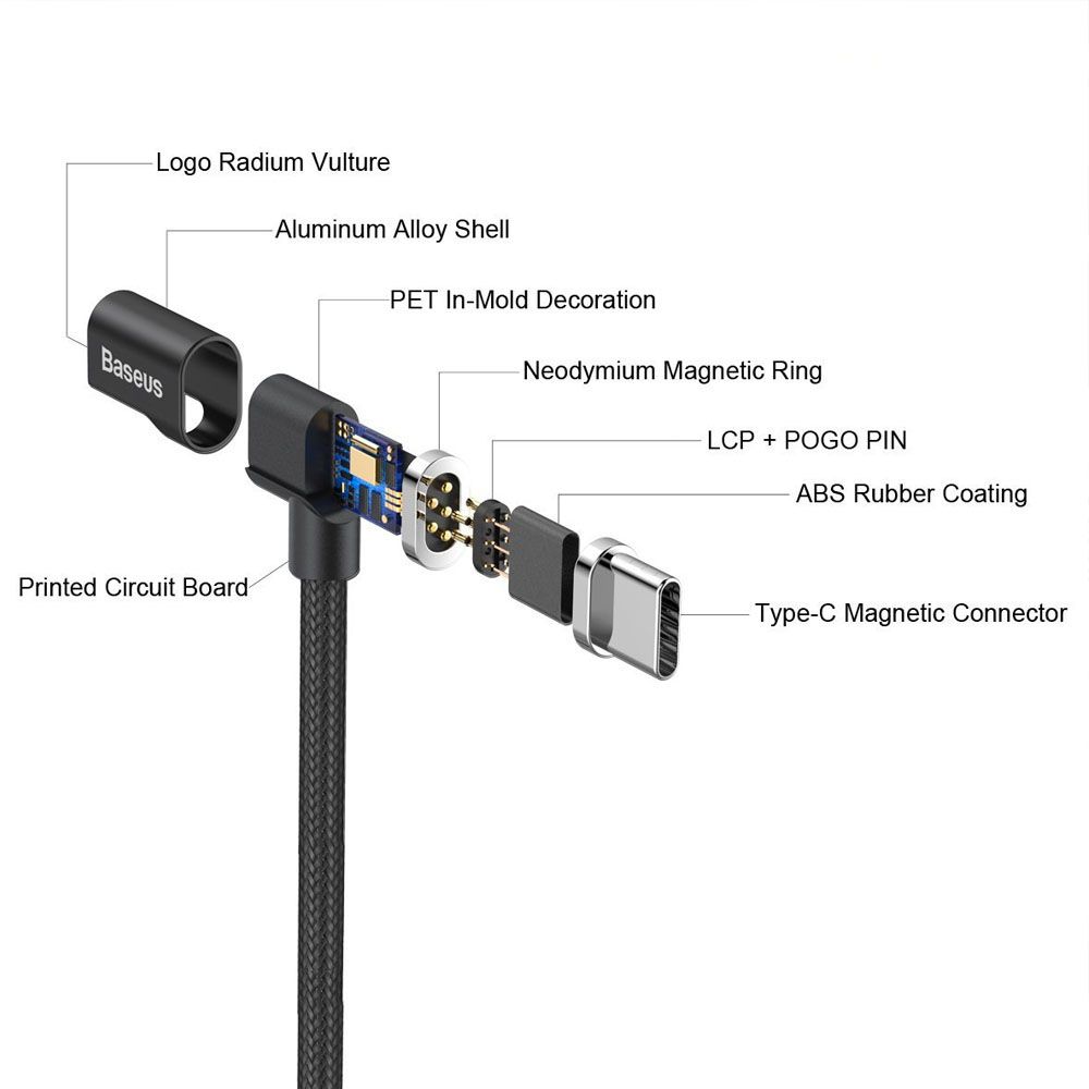 Cáp sạc từ Baseus Type C Magnet Cable chuyên dùng cho Macbook 12 inch, Macbook Pro2016/2017 (86W / 4.3A, 6 Pin New Upgrade Edition )