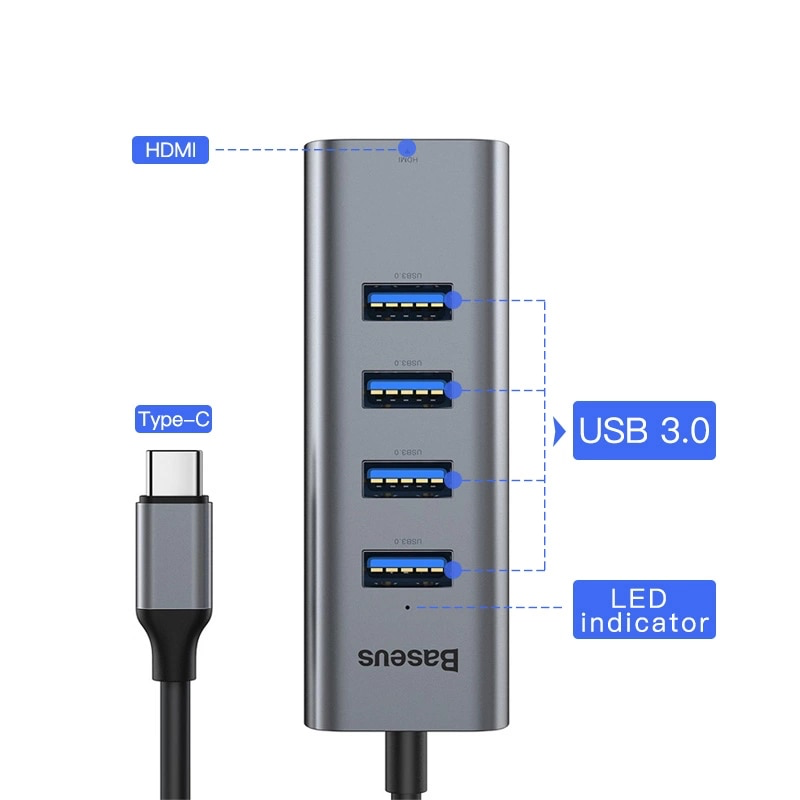 Hub chuyển Type C to USB 3.0 và HDMI Baseus Enjoy Series  (Type C to USB 3.0 x4 Ports + HDMI 4K,  5 in 1 intelligent HUB Adapter )