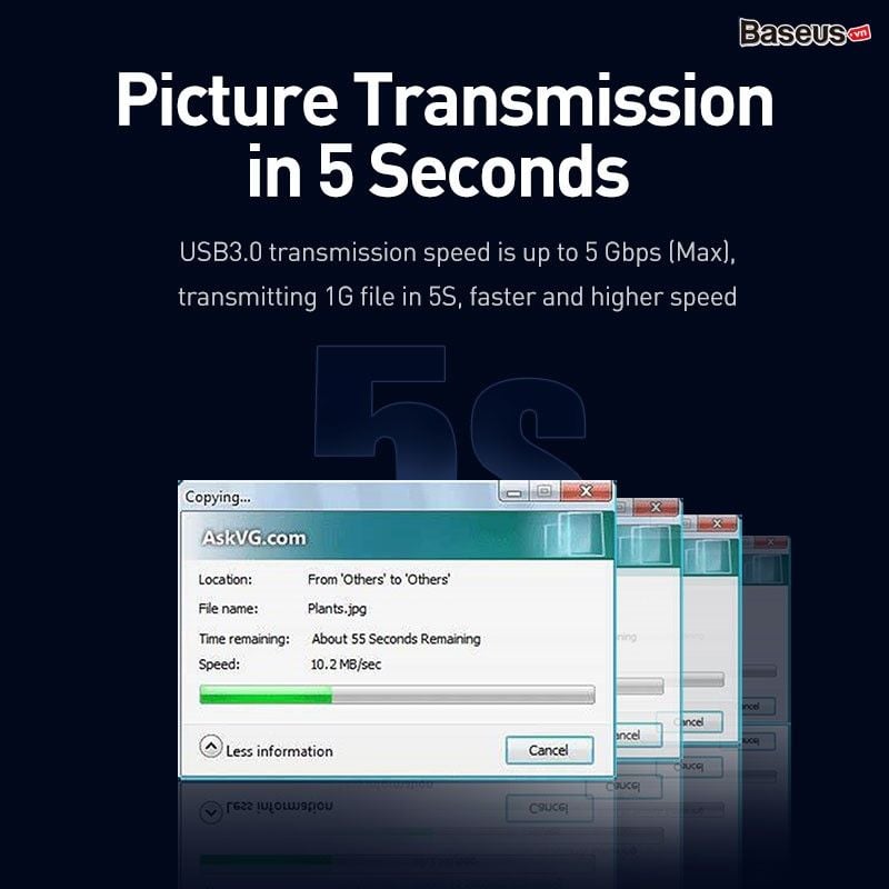 Cáp chuyển tốc độ cao, siêu bền Baseus Cafule Cable (USB3.0 Male to USB3.0 Female/Micro-B/USB3.0 Male,5Gbps high speed, 2A)
