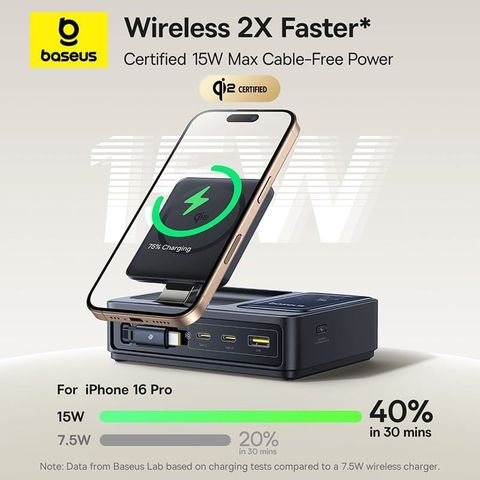 Bộ Sạc Để Bàn 3C+U Baseus NOMOS 5-in-1 140W (Qi2 Wireless Charging, Retractable Cable, Digital Display)