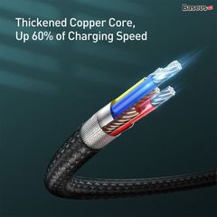 Cáp sạc nhanh C to Lightning Baseus Waterdrop Series PD cho iPhone/ iPad ( 1.3m, Type-C to iPhone Power Delivery 18W Quick charge & Data Zinc Alloy Cable)