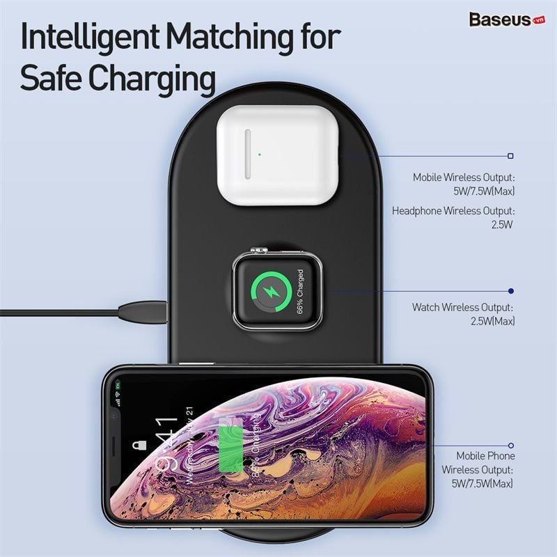 Bộ sạc không dây Baseus Smart 3 in 1 Wireless Charger For Phone, Apple Watch, Airpods (18W Max, Wireless Quick Charger)