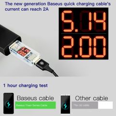 Cáp sạc siêu bền và Sync data tốc độ cao Baseus Lightning Yiven Series cho iPhone / iPad (2A, Fast Charge, Data Cable)