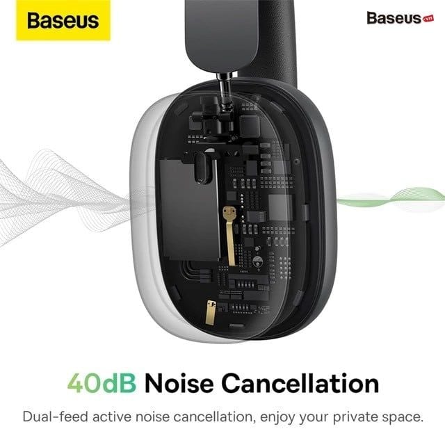 Tai Nghe Chụp Tai Không Dây, Chống Ồn Chủ Động Baseus Bowie H1 ANC (Bluetooth 5.2, GPS - APP Control, Nearly No-delay Noise-Cancelling Wireless Headphones)