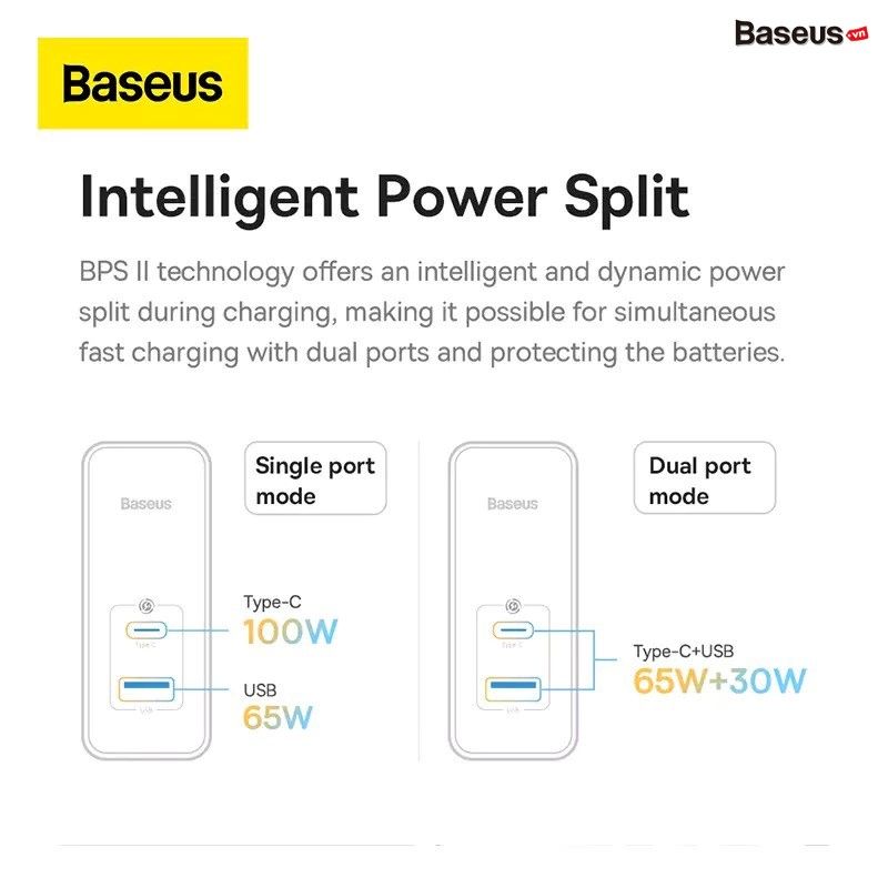 Củ Sạc Nhanh Baseus GaN5 Pro 100W Fast Charger (Kèm Cáp C to C, 2 Port USB + Type C, PD/QC 4.0/3.0/AFC/FCP/PPS Quick Charge)