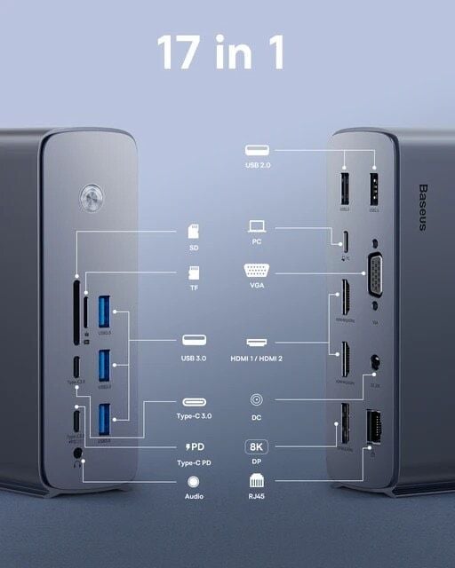 Hub Mở Rộng Đa Năng Baseus UnionJoy Pro 17-Port (8K@30Hz Ultra Four-Screen Multifunctional HUB Docking Station)
