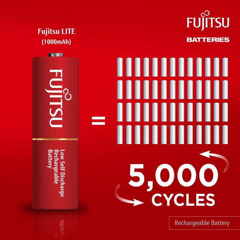  Pin  Sạc Fujitsu - HR-3UTLA (4B) - AA 1000mAh 