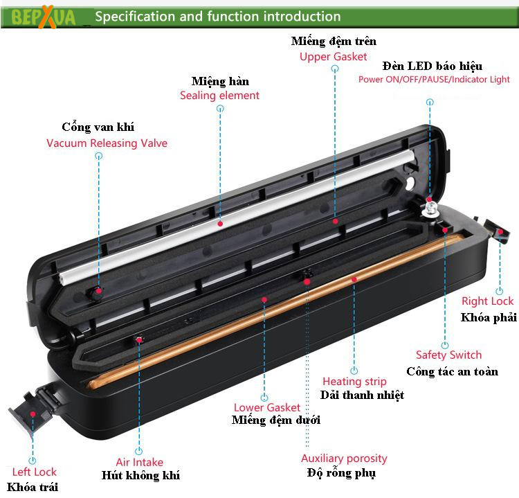 Selladora al Vacío Automática: Preserva la Frescura de tus Alimentos - Vacuum Sealer Automática Selladora Bolsa