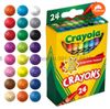 BÚT SÁP MÀU CRAYOLA – CHO BÉ THỎA SỨC SÁNG TẠO