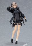  figma A-Z: [B] 