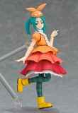  figma Yotsugi Ononogi 