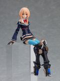  figma Heavily Armed High School Girls: San 