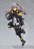  figma Girls' Frontline UMP45 