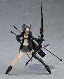  figma Heavily Armed High School Girls Roku 