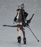  figma Heavily Armed High School Girls Roku 