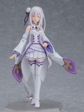  figma Re:ZERO -Starting Life in Another World- Emilia 