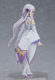  figma Re:ZERO -Starting Life in Another World- Emilia 