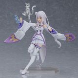  figma Re:ZERO -Starting Life in Another World- Emilia 