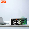 Thiết Bị Giám Sát Chất Lượng Không Khí Wifi Tuya Treo Tường Air Quality Monitor