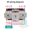 Cầu Dao Chuyển Nguồn Đảo Chiều Tự Động ATS 3 Pha 63A SHP-ATS2
