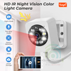 Camera Wifi 1080P Trong Nhà Có Cảm Biến Phát Hiện Chuyển Động Tuya SHP-CI20