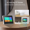 Bộ Báo Động Không Dây Màn Hình Cảm Ứng Wifi GSM 4G Tuya SHP-CK3v2