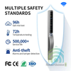 Khóa Cửa Nhôm Xingfa FaceID Chống Nước IP68 Wifi Tuya SHP-DLS10v6
